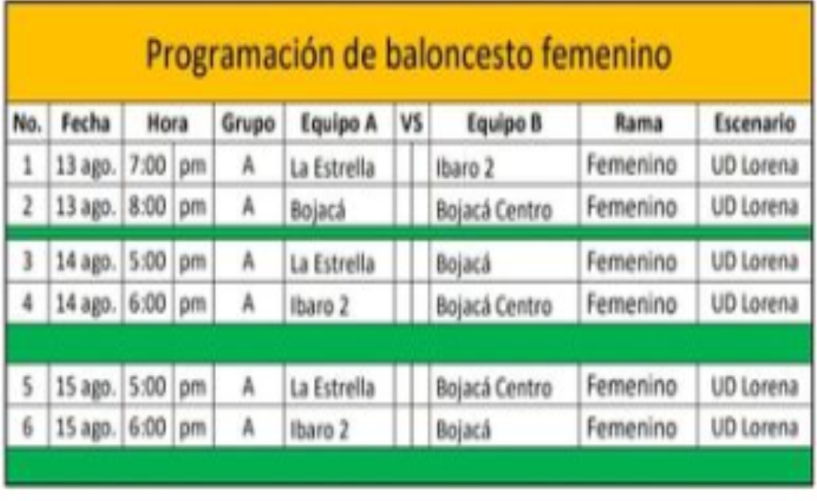 BALONCESTO COMUNAL